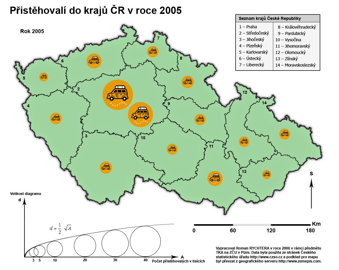kdiag_Stehovani.png