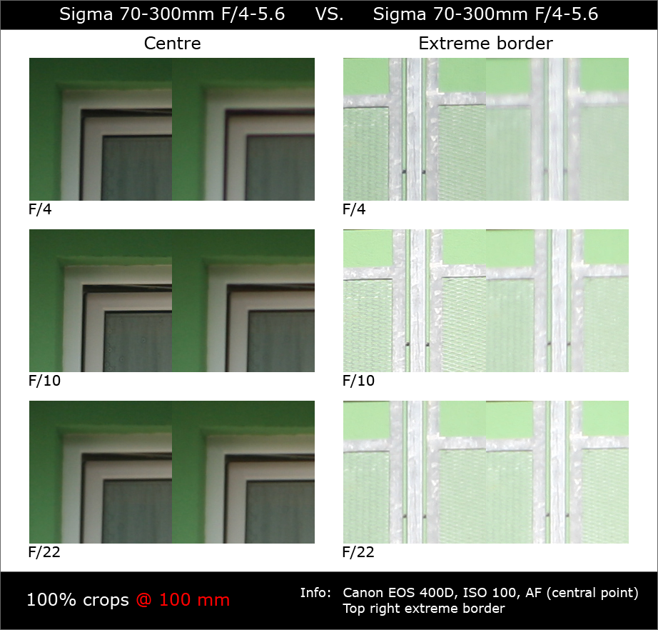 Sigma70-300APO_2x@100mm.png