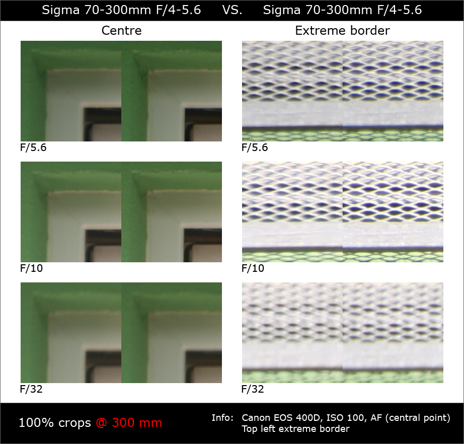 Sigma70-300APO_2x@300mm.png