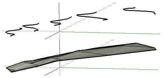 Sandbox From Contours